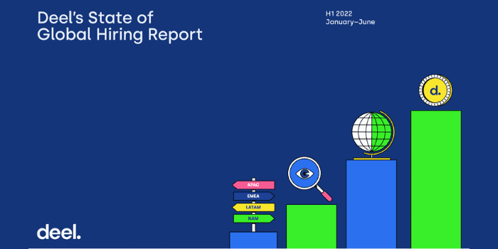 Global Hiring Report