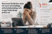 Arbetsbelastning