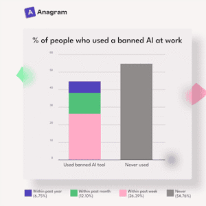 Skärmavbild 2025 08 16 kl. 21.18.20